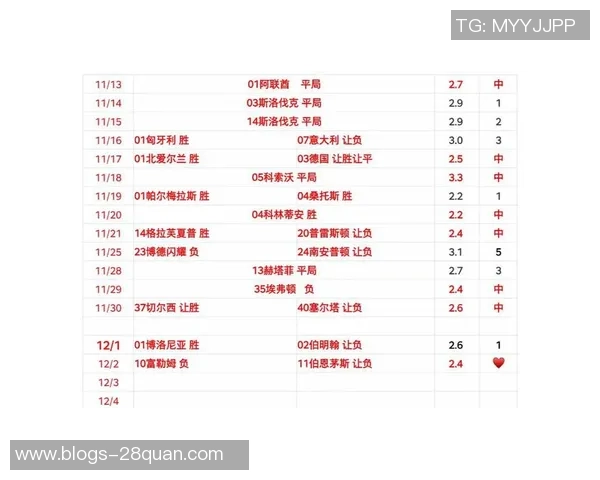 弗莱顿与曼城比赛因天气原因延期球迷期待新赛程安排